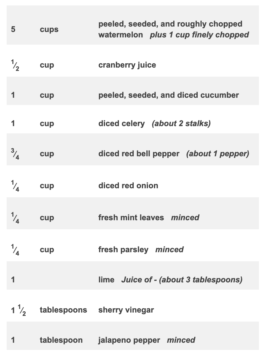 Meal Planning (Turning This to That): Watermelon Feta Salad, Watermelon ...