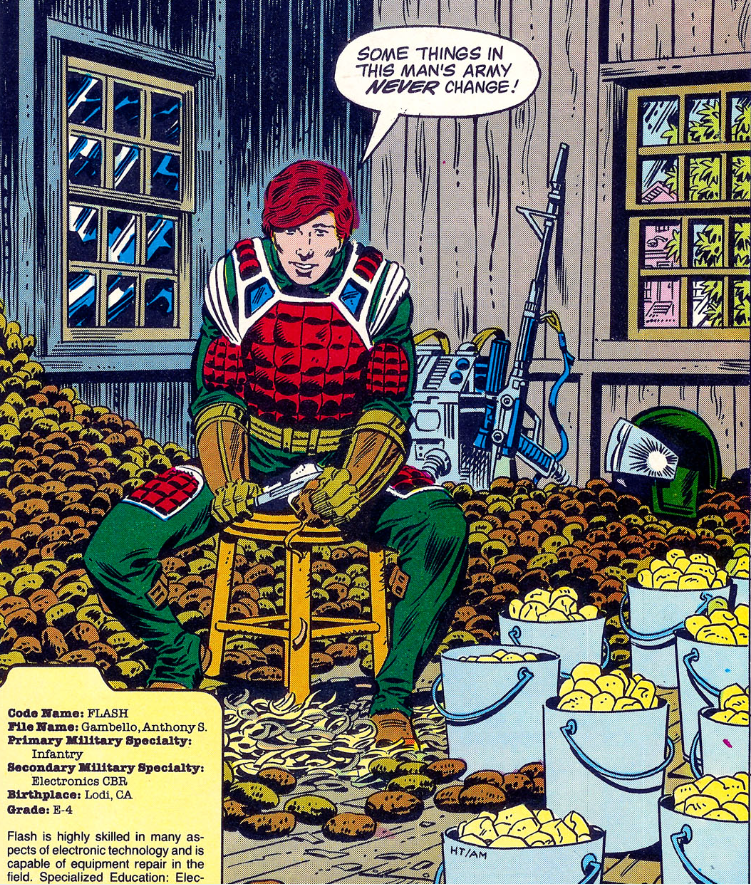 G.I. Joe: A Real American Hero (supplemental)