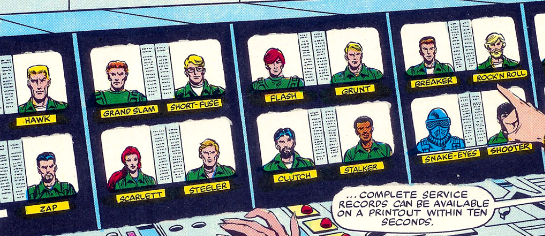 G.I. Joe: A Real American Hero #1