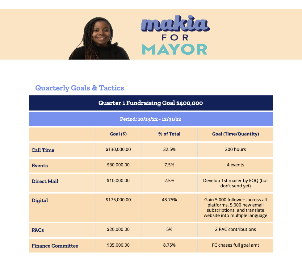 Screen Shot 2022-11-14 at 12.59.28 PM.png