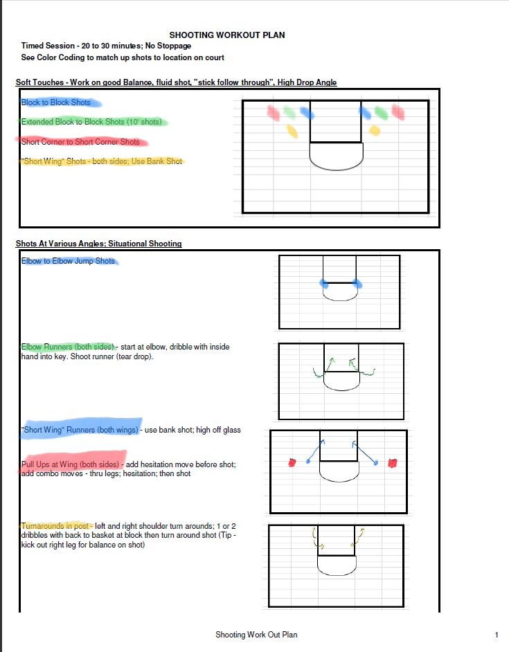 Shooting Workout Plan_page1.JPG