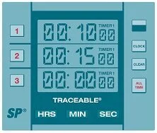Thermometer Standardization and Digital Timer QC