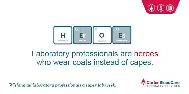 Medical Laboratory Professionals Week 2021