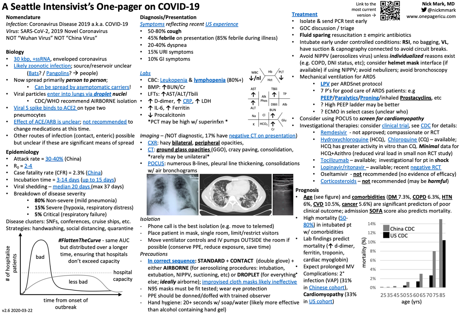 ICU_one_pager_COVID_v2.6.png?format=1500w