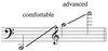 The Range of the Cello — Mathew Arrellín, Composer