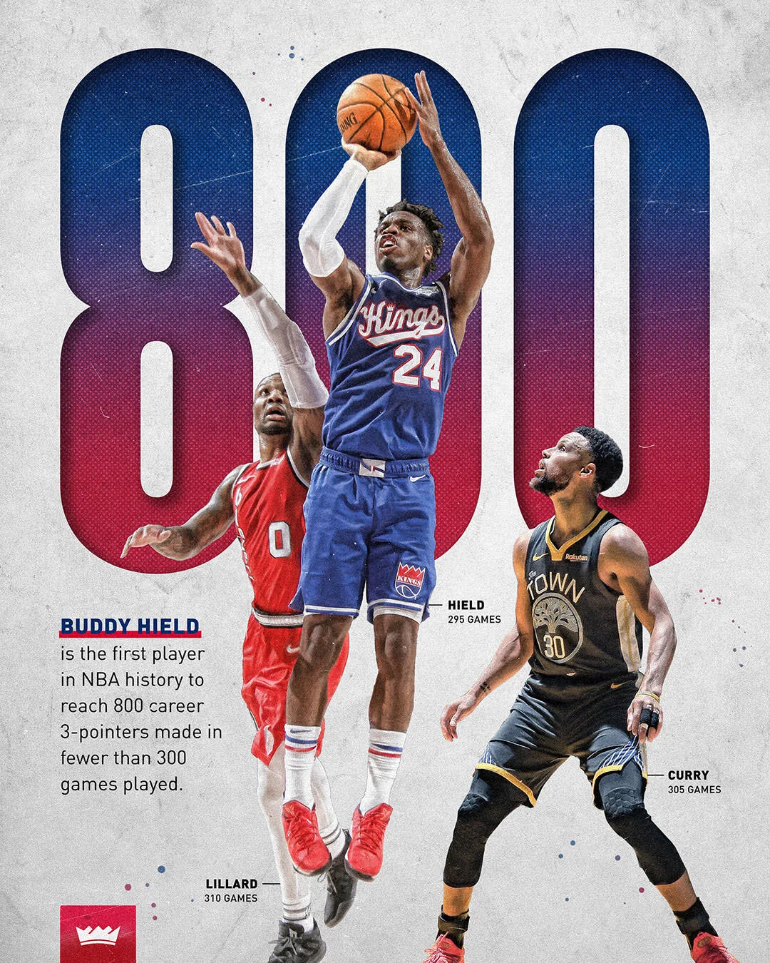 BUDDY 800 THREES-SITE.jpg