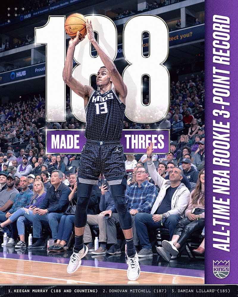 CAMPAIGN - KEEGAN ROOKIE 3PM NBA RECORD-SMALL.jpg