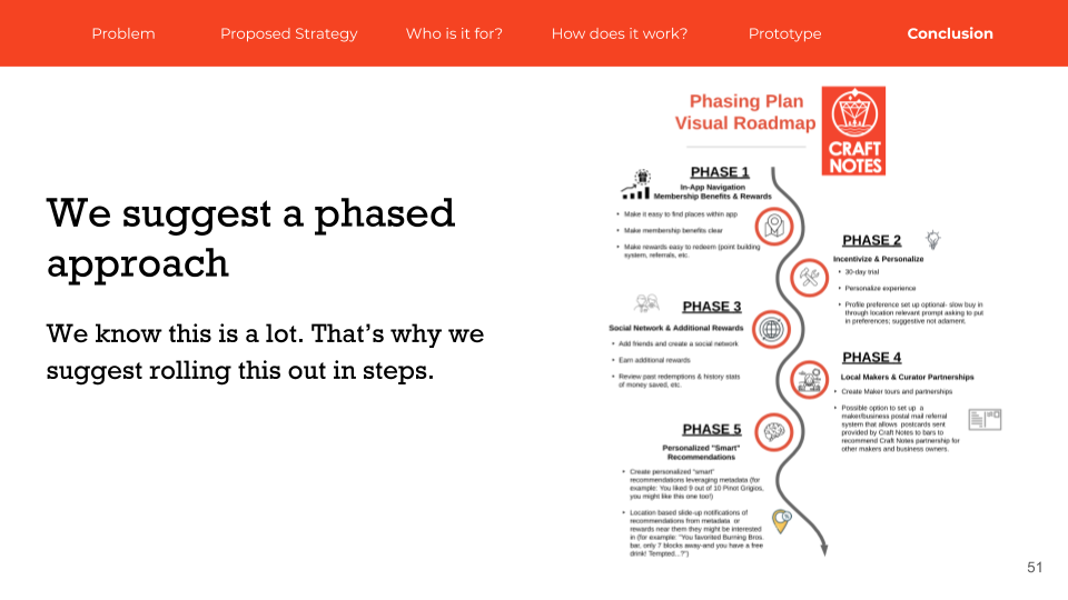 Craft Notes Client Presentation & Prototypes (4).png
