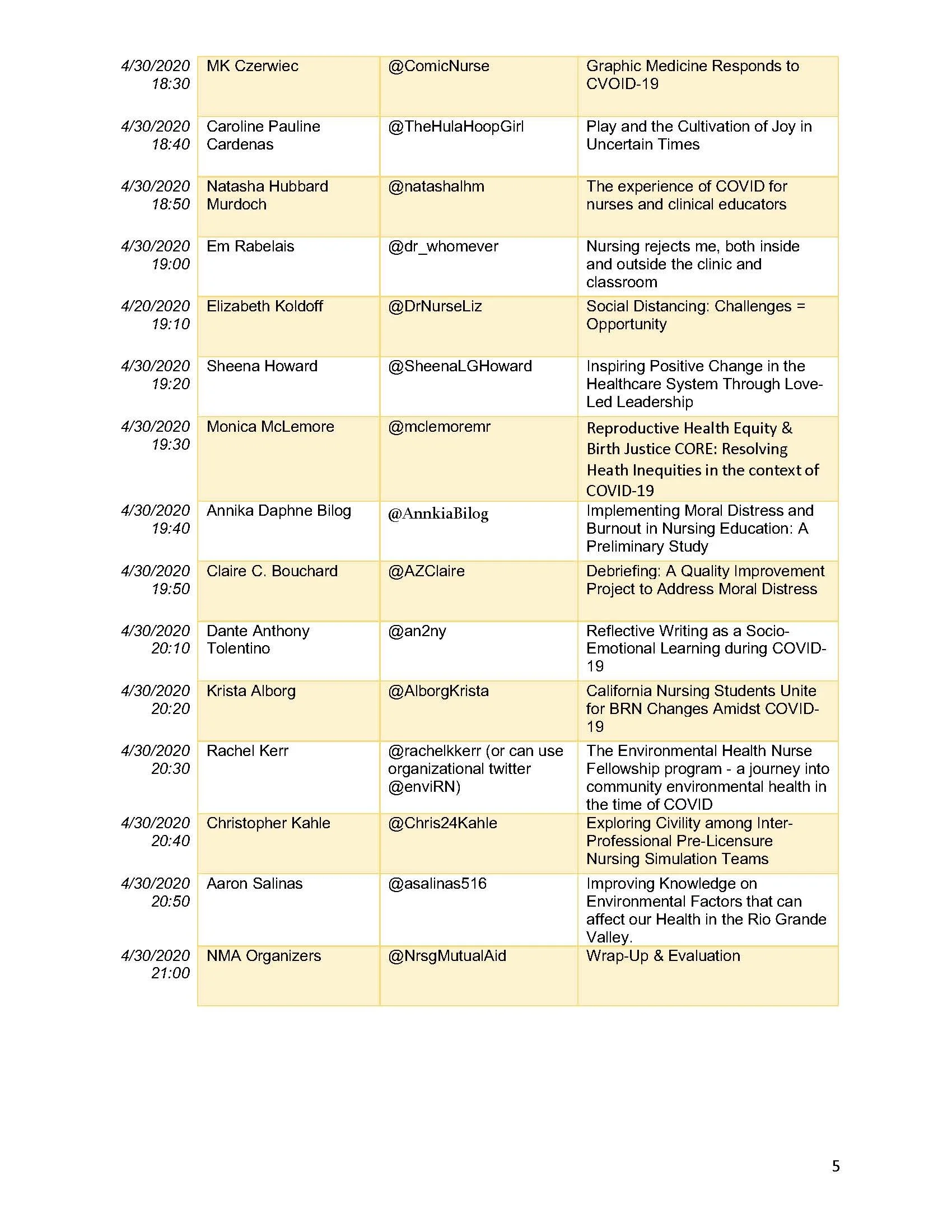 NMA 2020 Final Program Apr 30 2020 final_Page_5.jpg