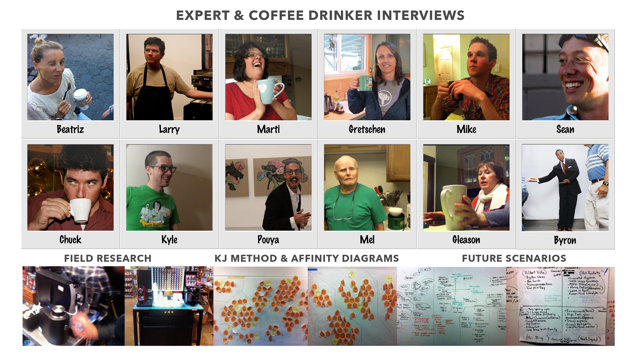 04_DOMUS-Understanding Users.jpg