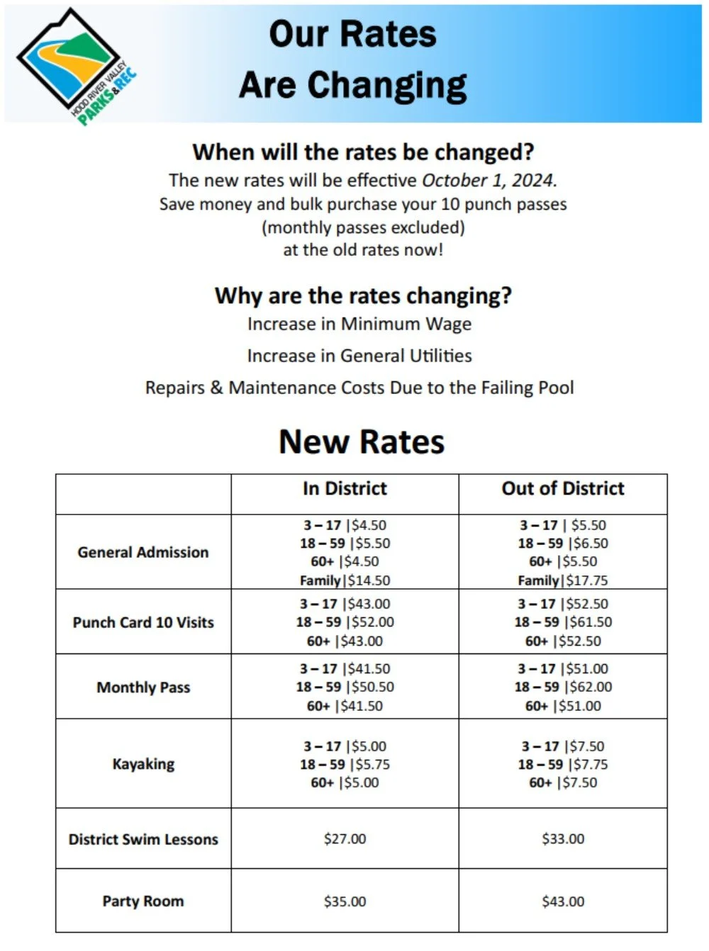 Our Rates Are Changing