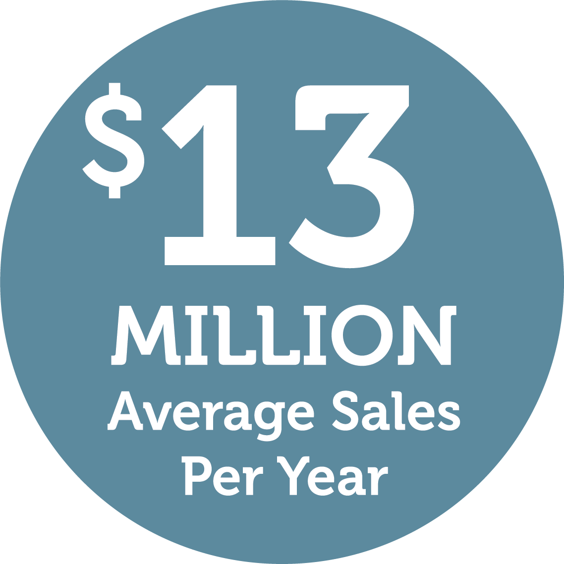 Dwell Denver Real Estate