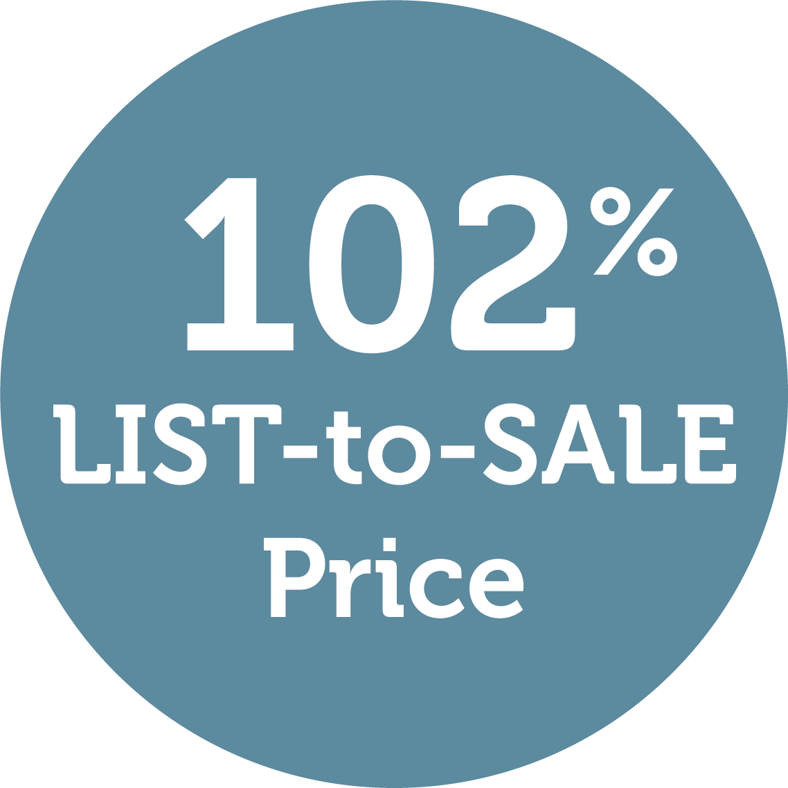 Dwell Denver Real Estate