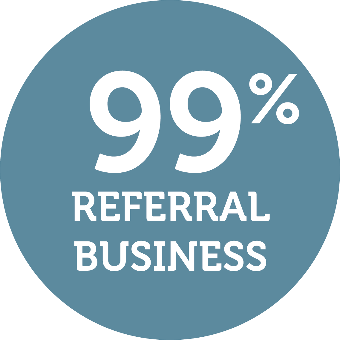 Dwell Denver Real Estate