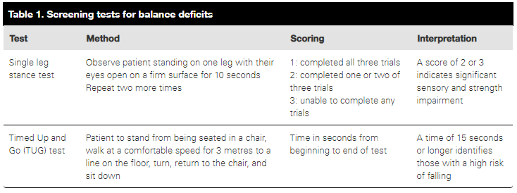 screening tests.PNG