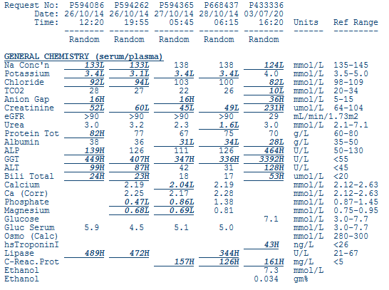 Gas of the week biochem.PNG