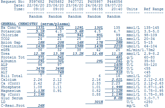 Gas of the week biochemistry.PNG