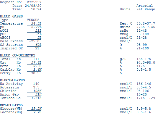 Albumin  = 50g/L Creatinine = 121 Urea = 9.0 eGFR = 67