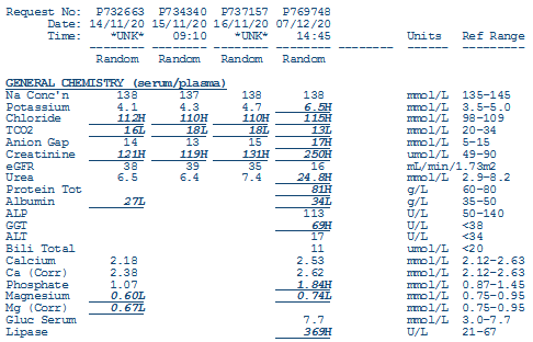 Gas of the week biochem.PNG