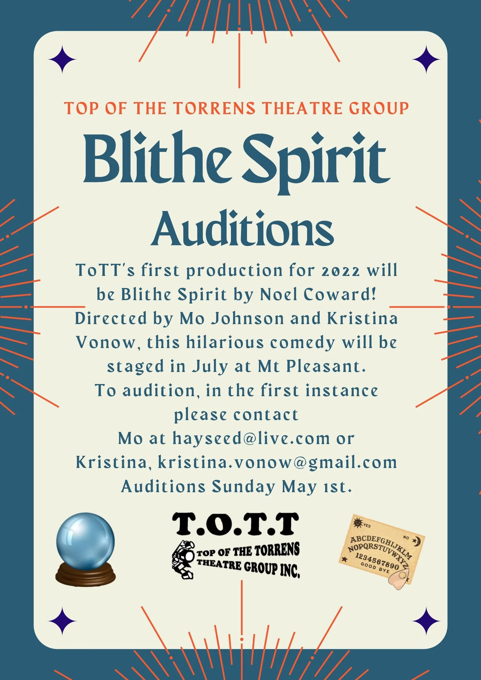 Auditions - Top of the Torrens Theatre Group