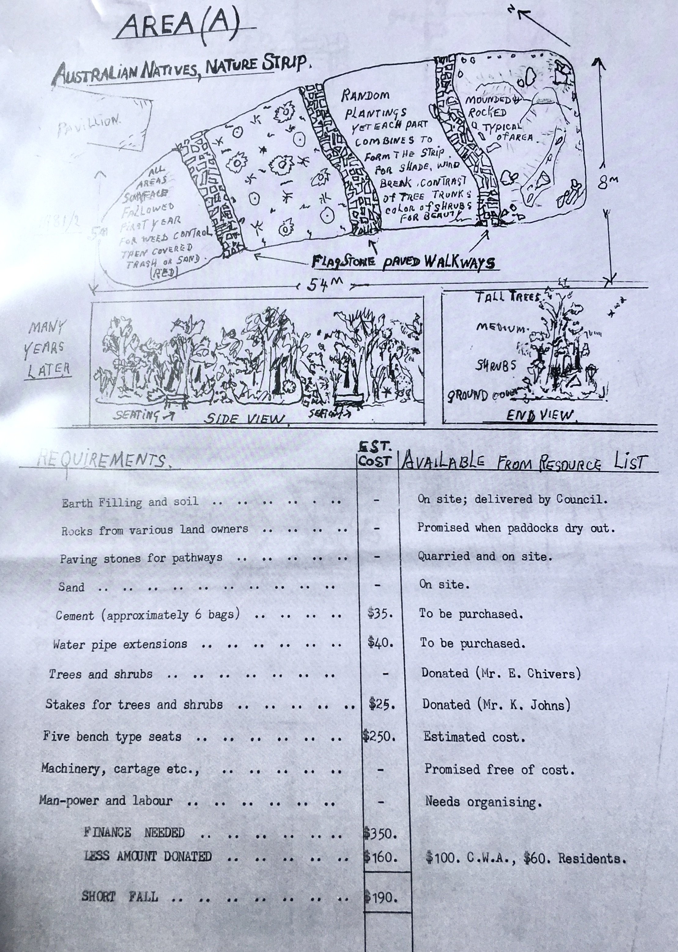 Area A Nature Strip_3214.JPG