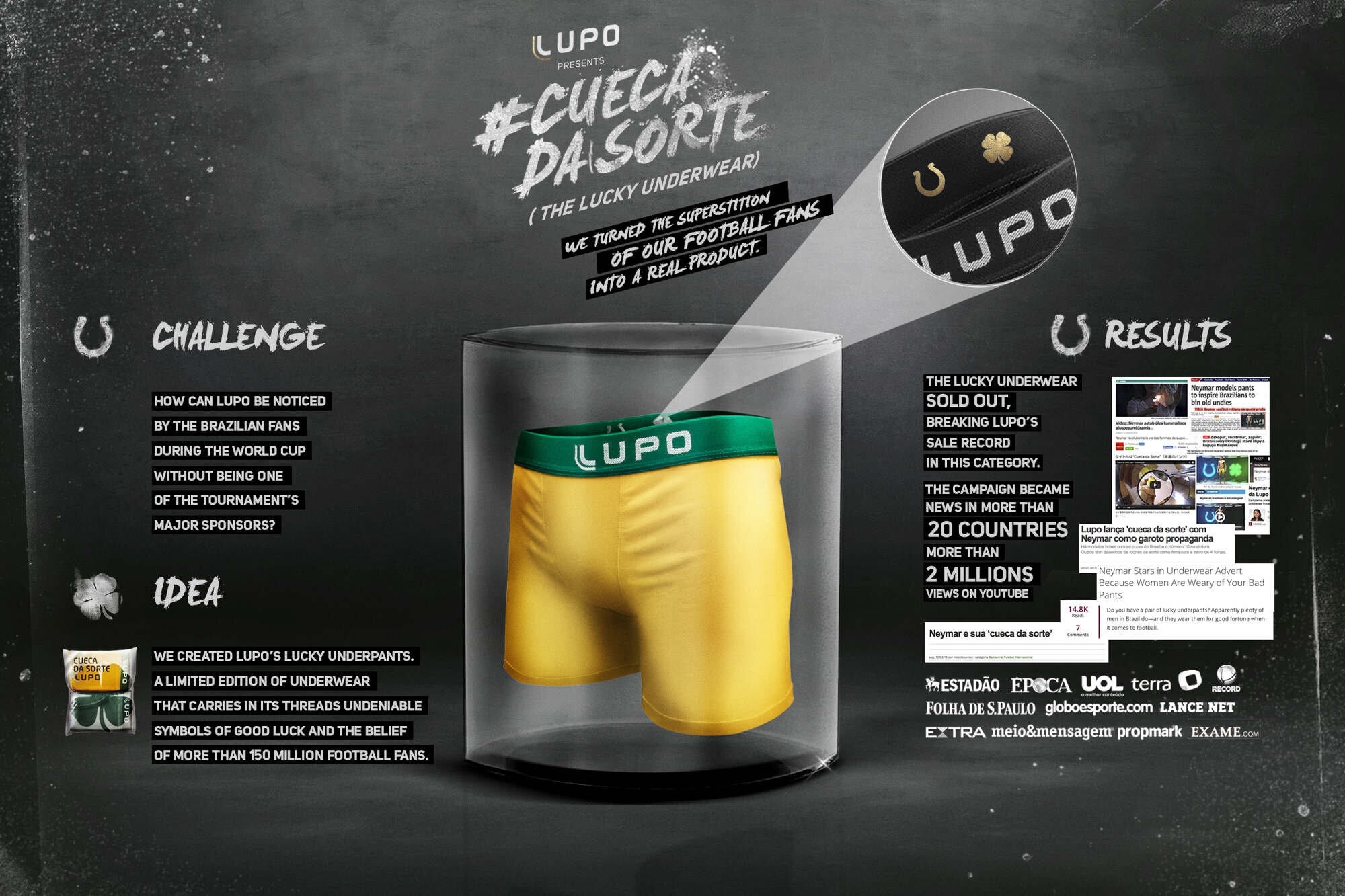 The Lucky Underwear — Henrique Zirpoli — CD/CW