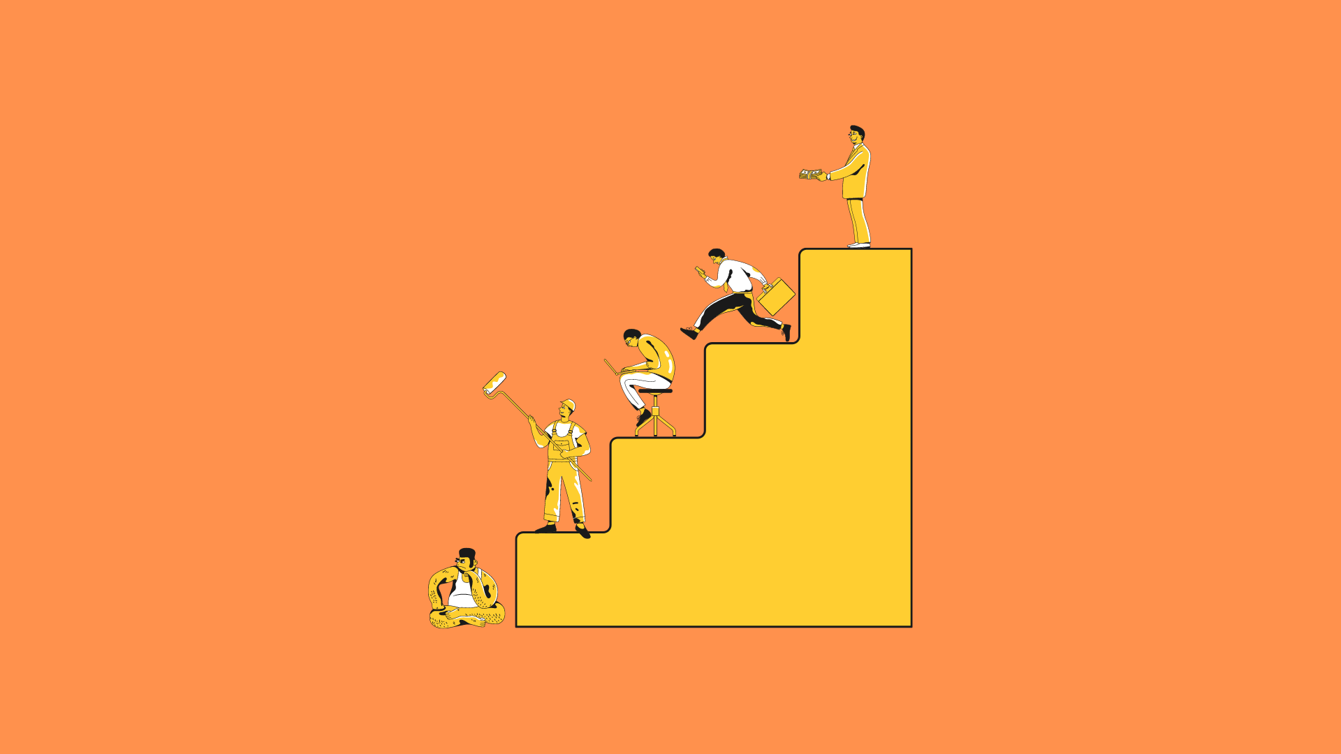 Career Stages of an Employee