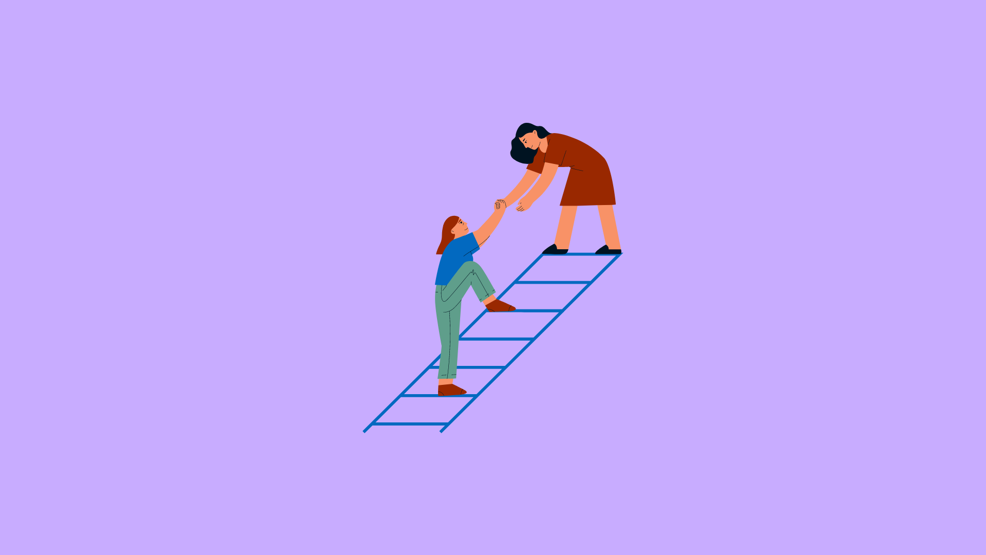 The Performance Ladder