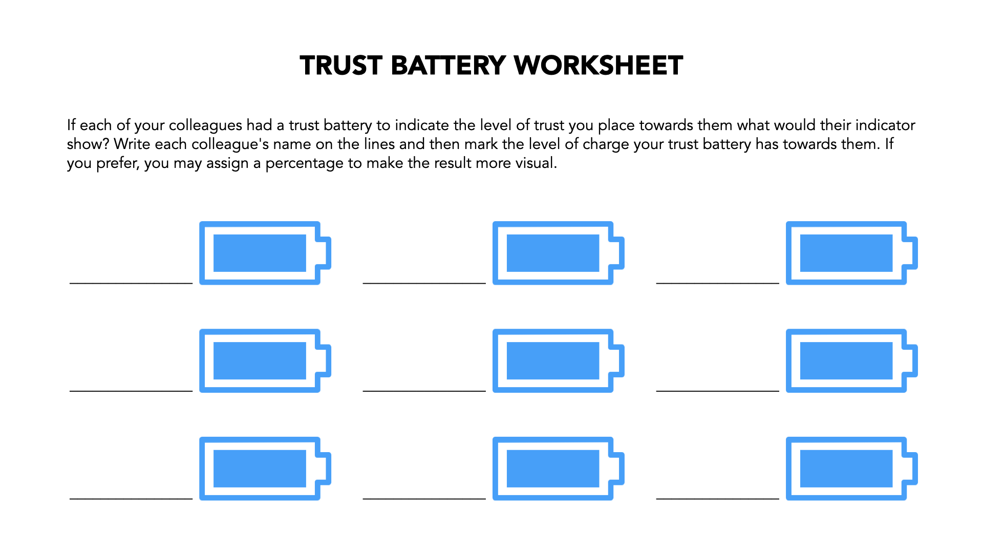 Trust Battery — thinkdev