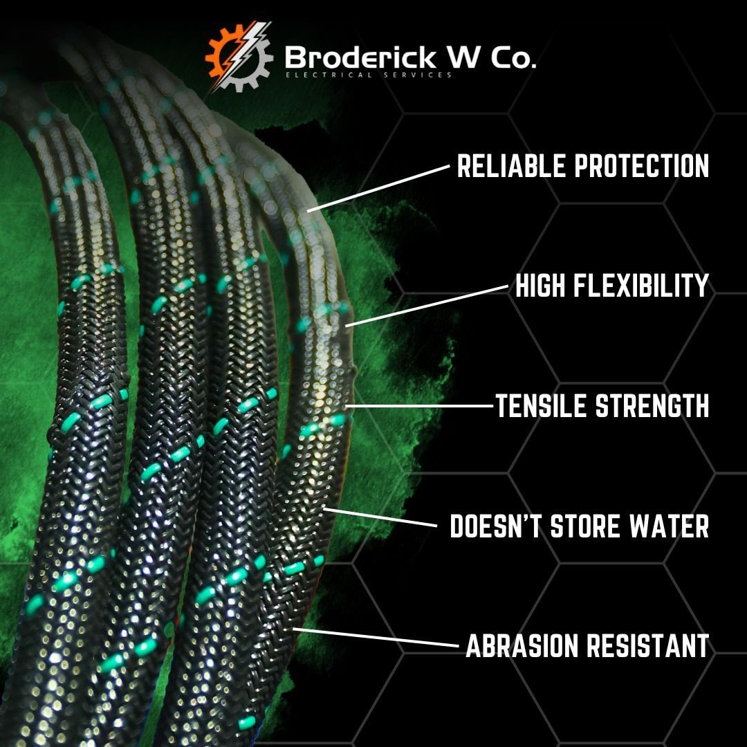 An absolute game changer⚡️

Are you looking for a reliable solution for your automotive, marine, or industrial wiring needs? Our braided wiring harnesses are designed with YOU in mind!

Protect your investment and enjoy peace of mind knowing your wir