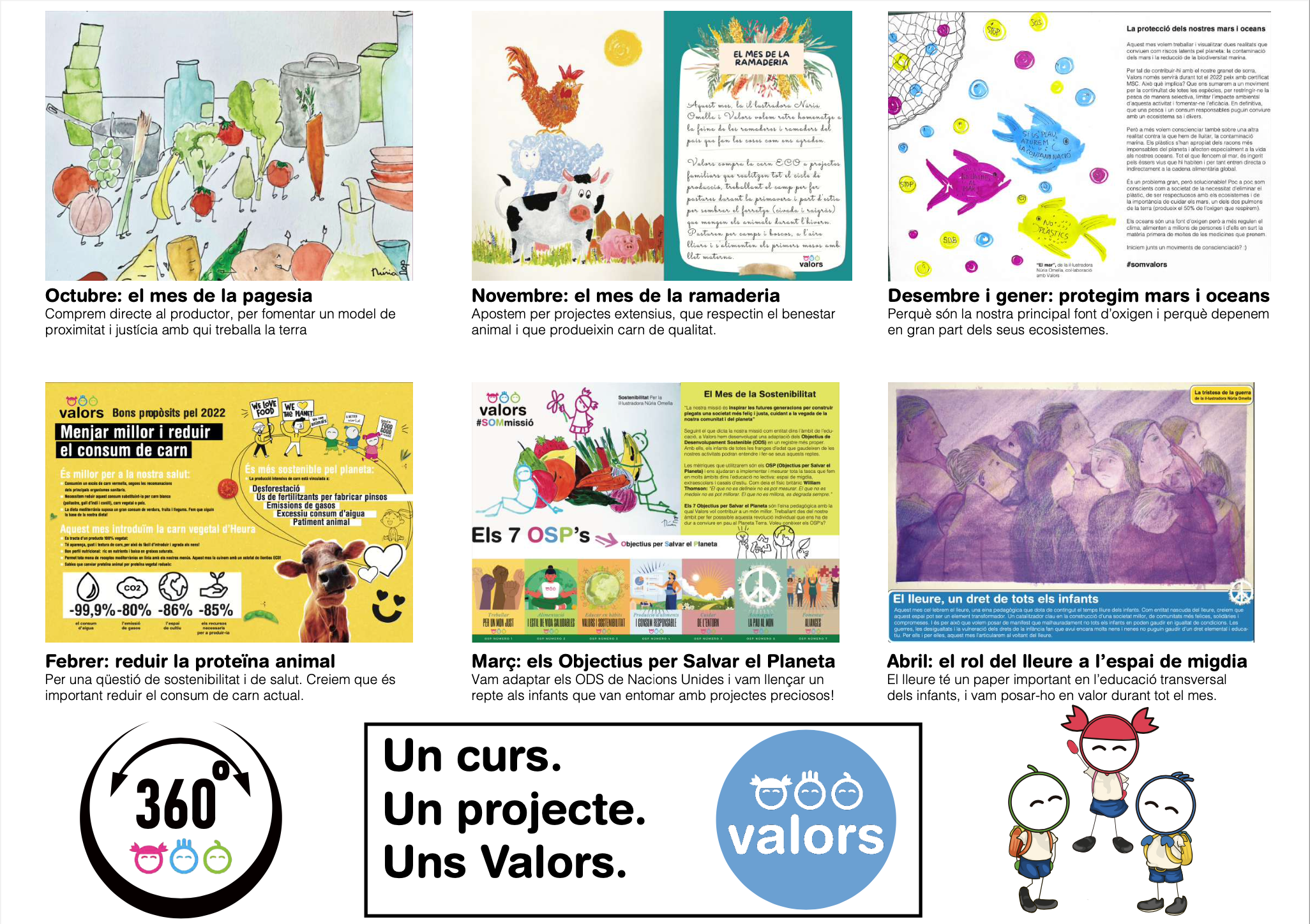 Els nostres Valors, el nostre projecte