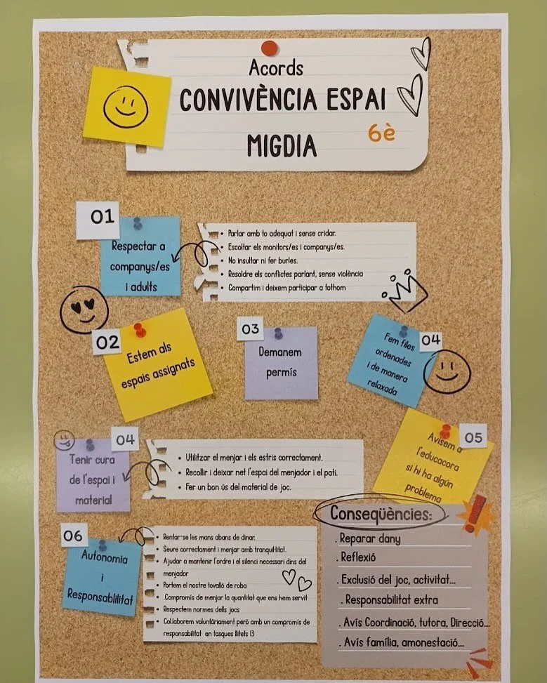📢 La veu dels infants és el més important i per això ens agrada que participin en la vida del menjador i en la presa de decisions. Als centres ja tenim els torns de taula establerts, hem dissenyat un mural amb els diferents caps