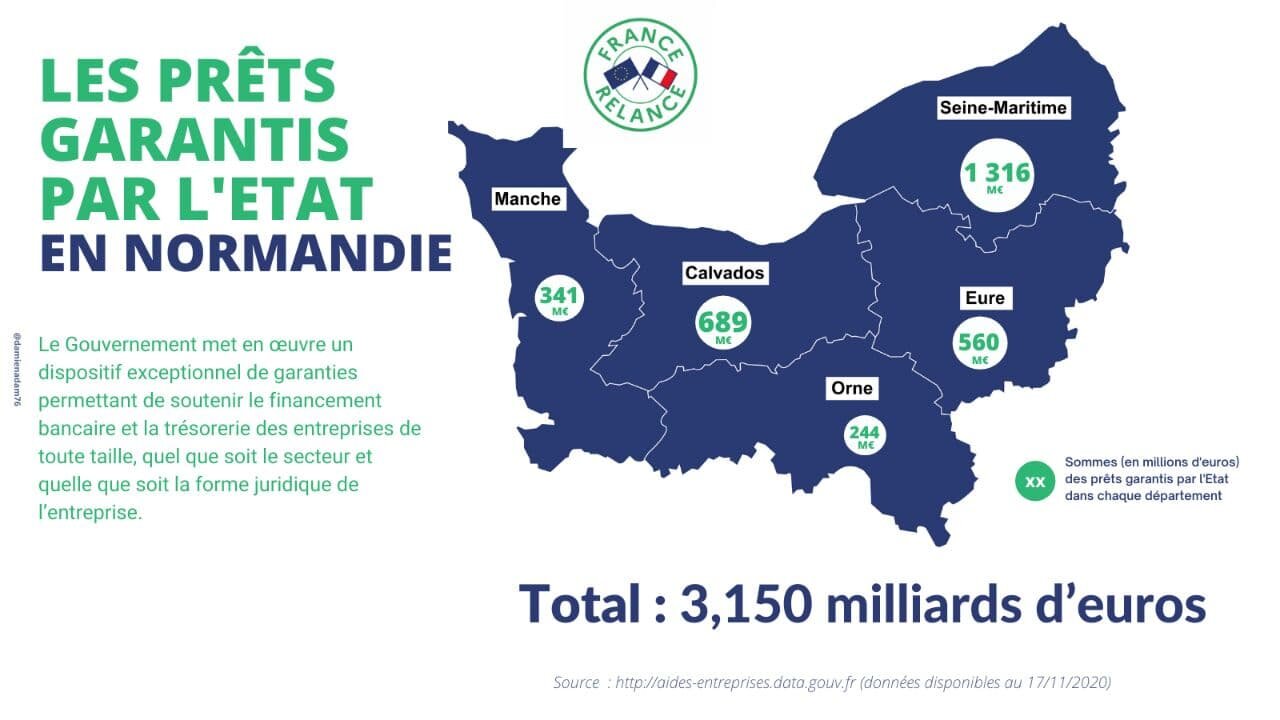 Source : aides-entreprises.data.gouv.fr