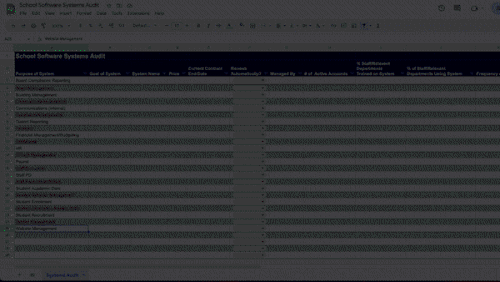 The Ultimate Software Audit Template For Your Charter School CheckBox Pro
