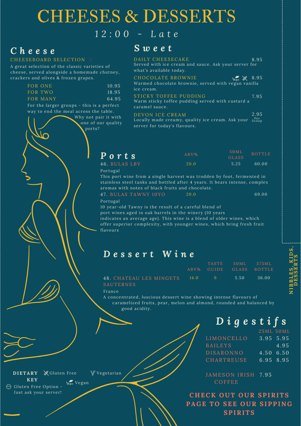 Cheese's and Desserts.png