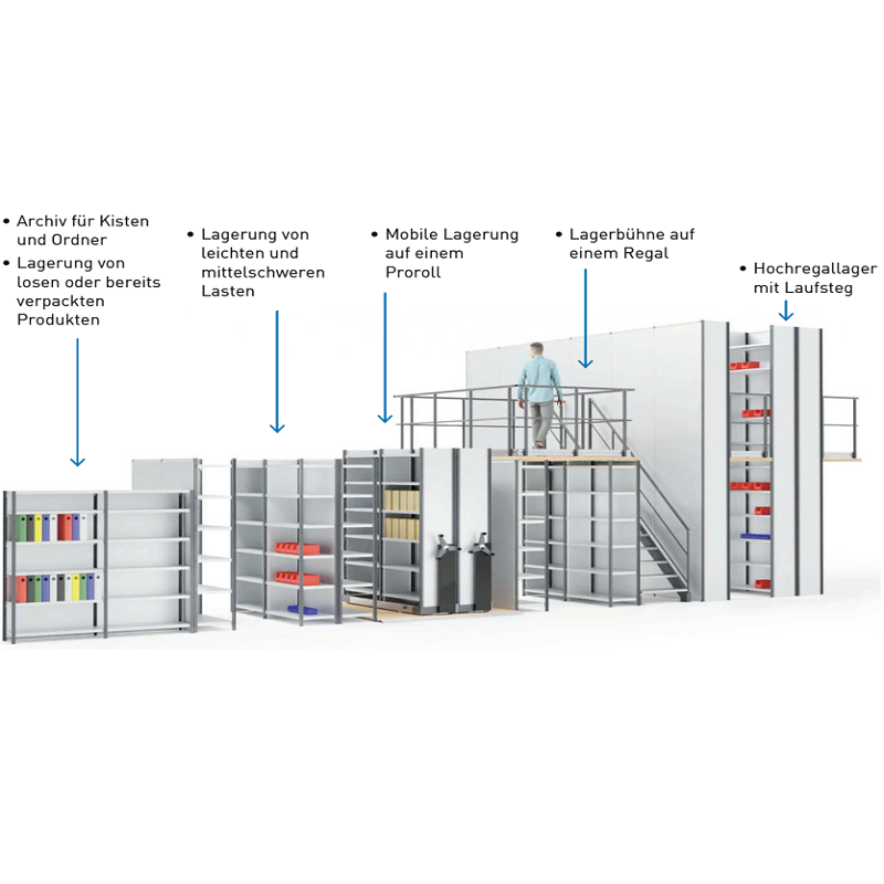 2026-03-11 08_29_55-Fachbodenregale_PROSPACE+.pdf - Adobe Acrobat Pro DC.png