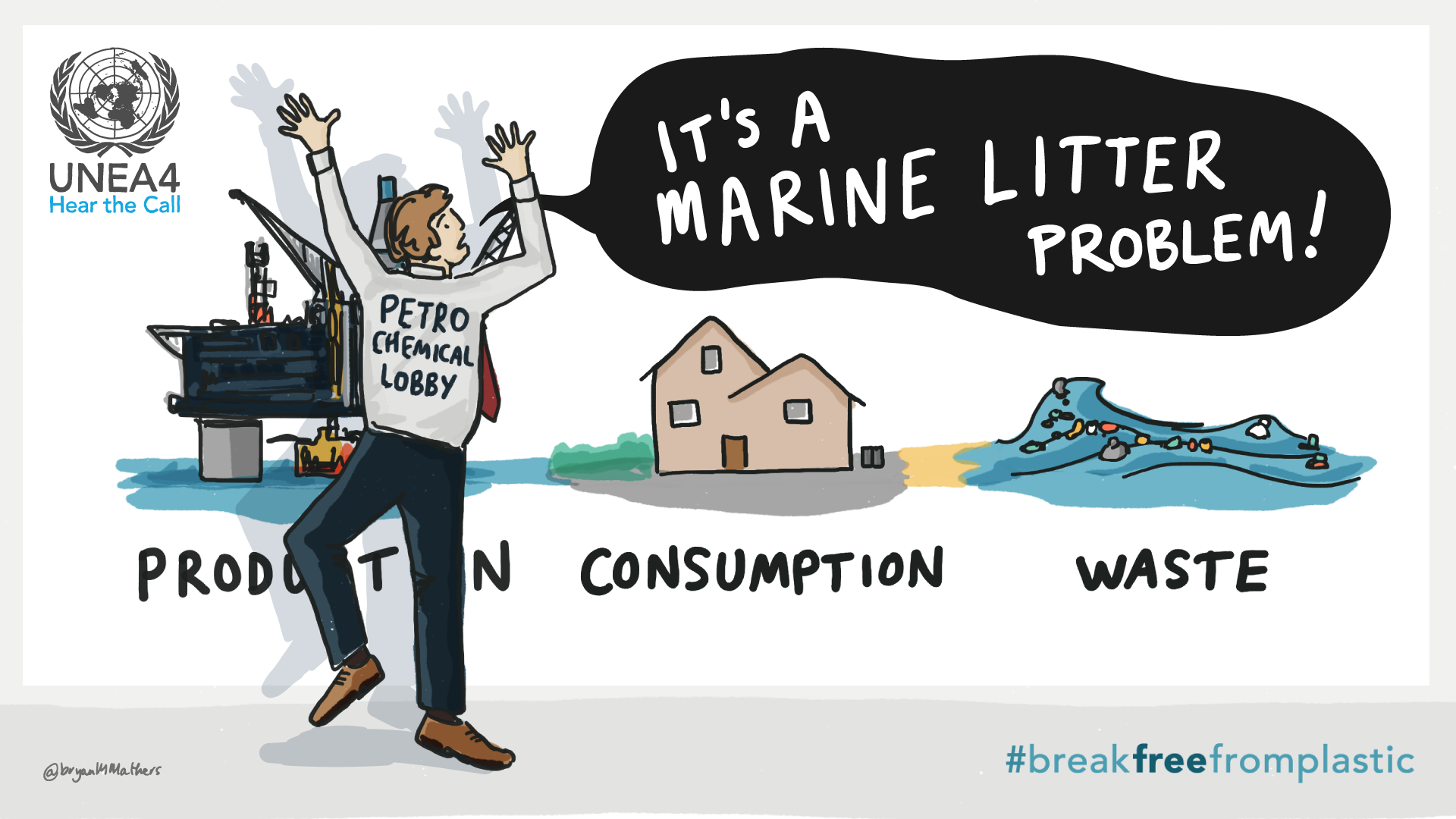 The Problem with Plastic Part One: Production