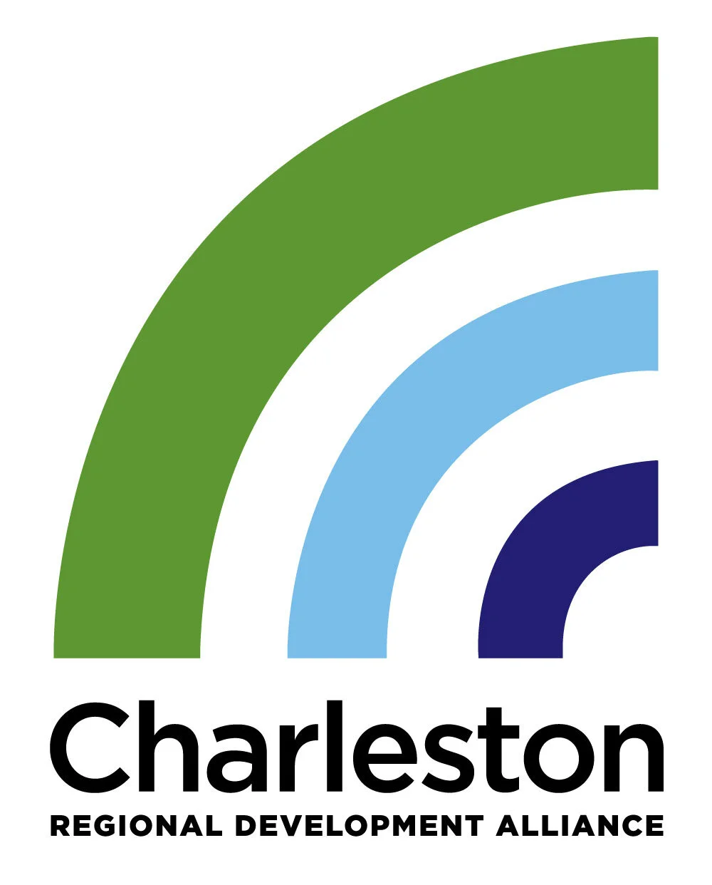 Charleston Regional Development Alliance