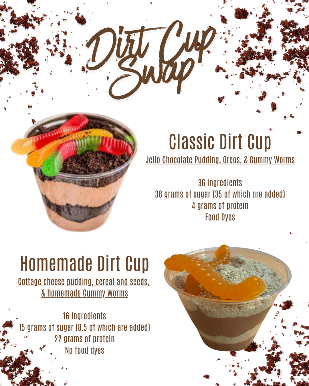 Dirt Cup Swap