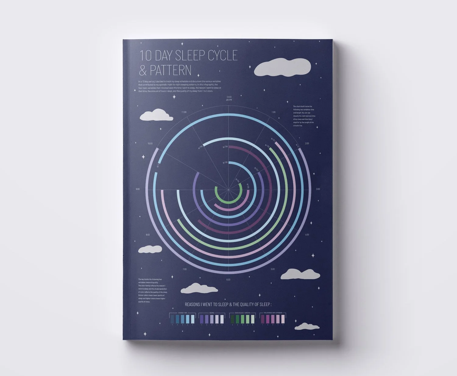 dataportrait - Ann Ho.jpeg