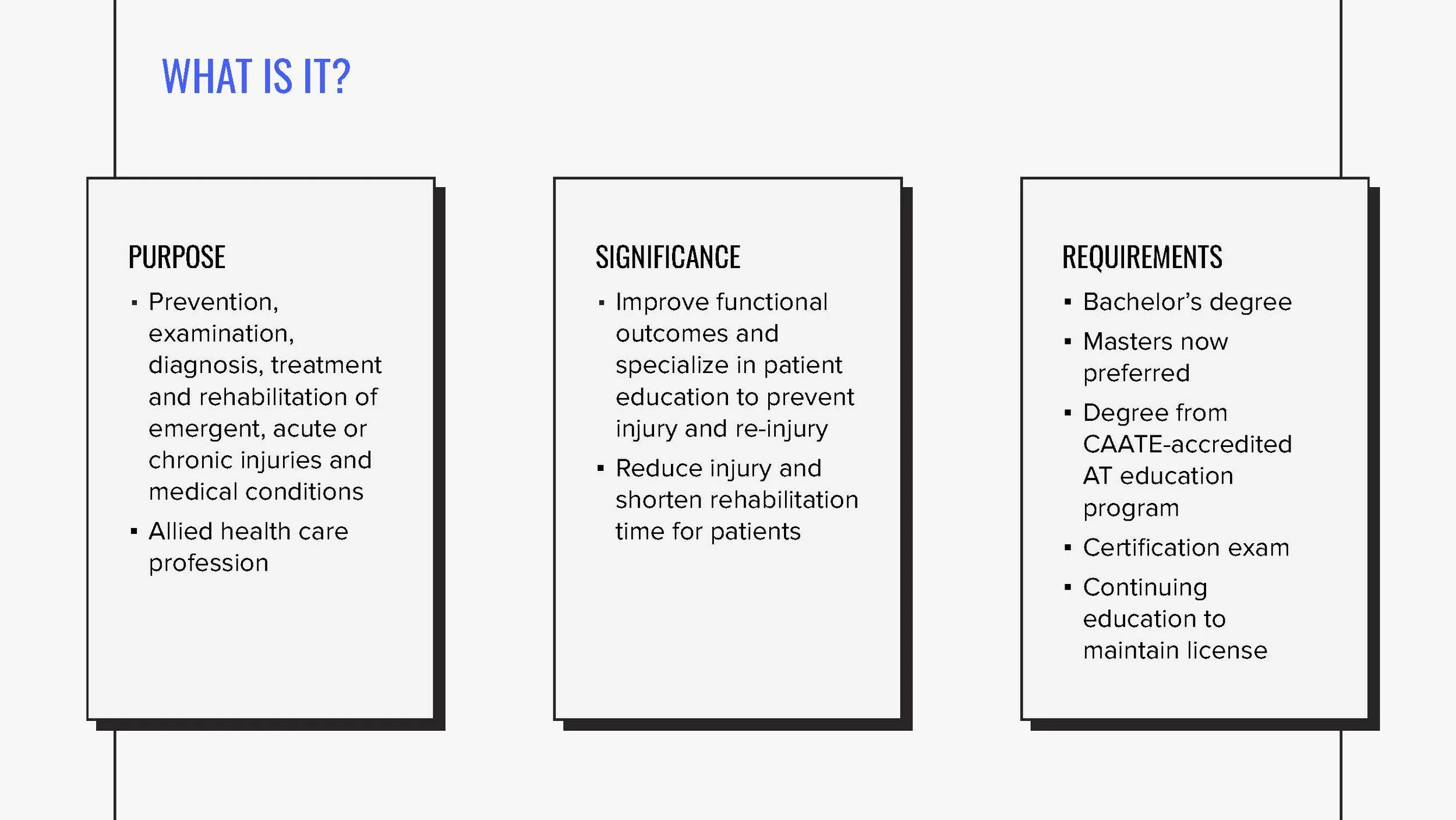 S22_ServiceDesign_AthleticTrainingService_JenSpencer_Page_03.jpg