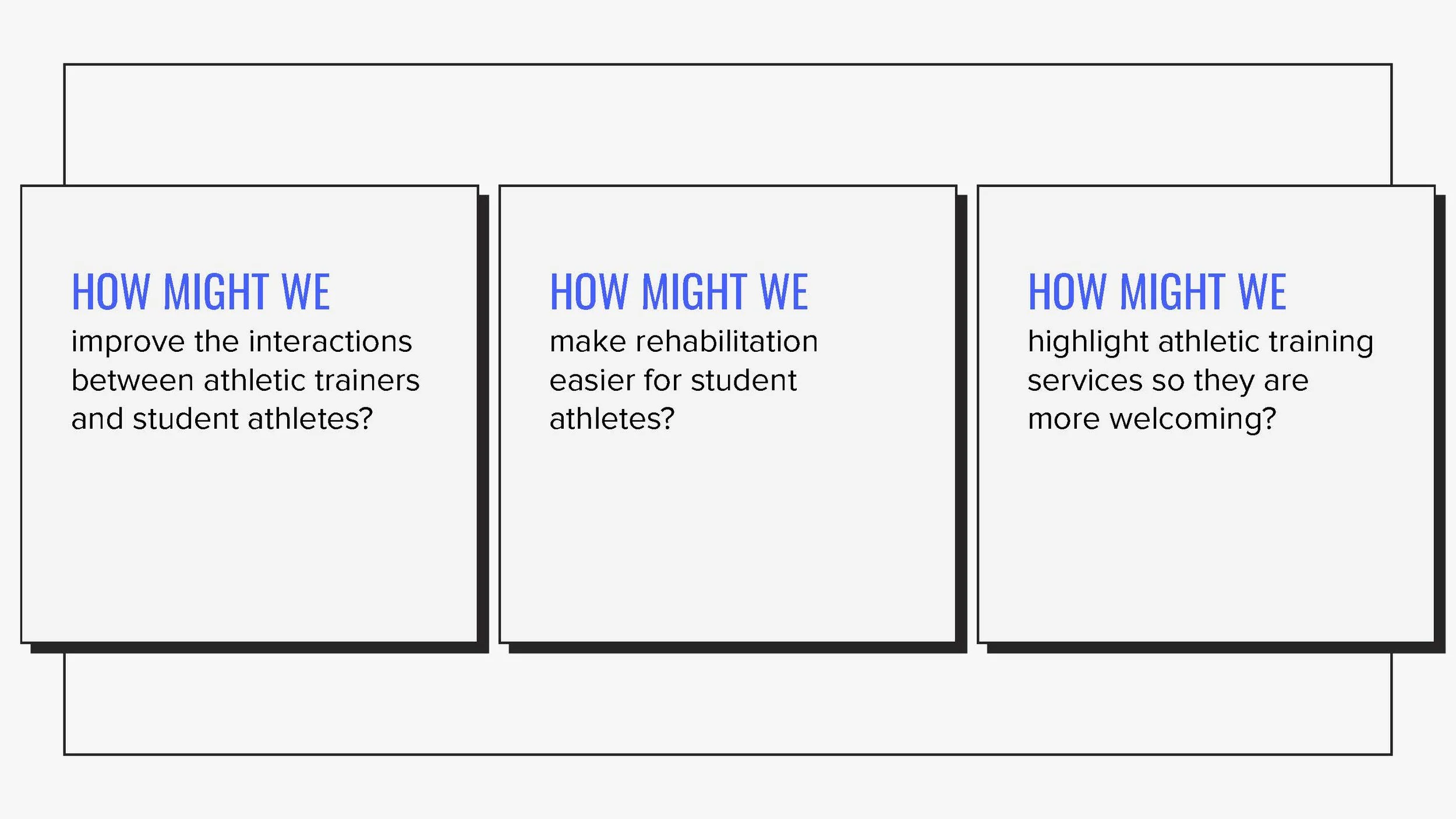 S22_ServiceDesign_AthleticTrainingService_JenSpencer_Page_32.jpg