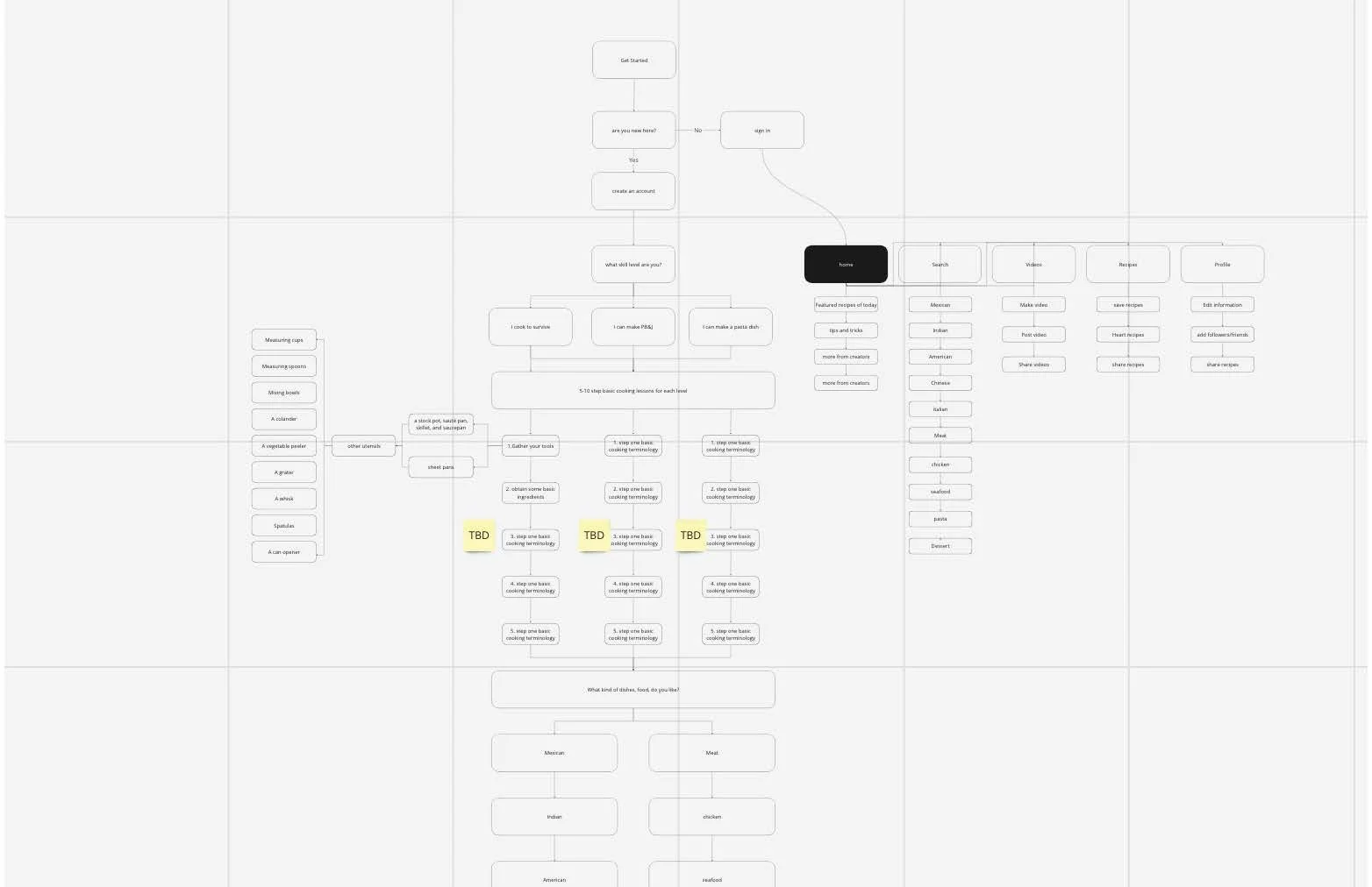 DICE presentation_Page_07.jpg