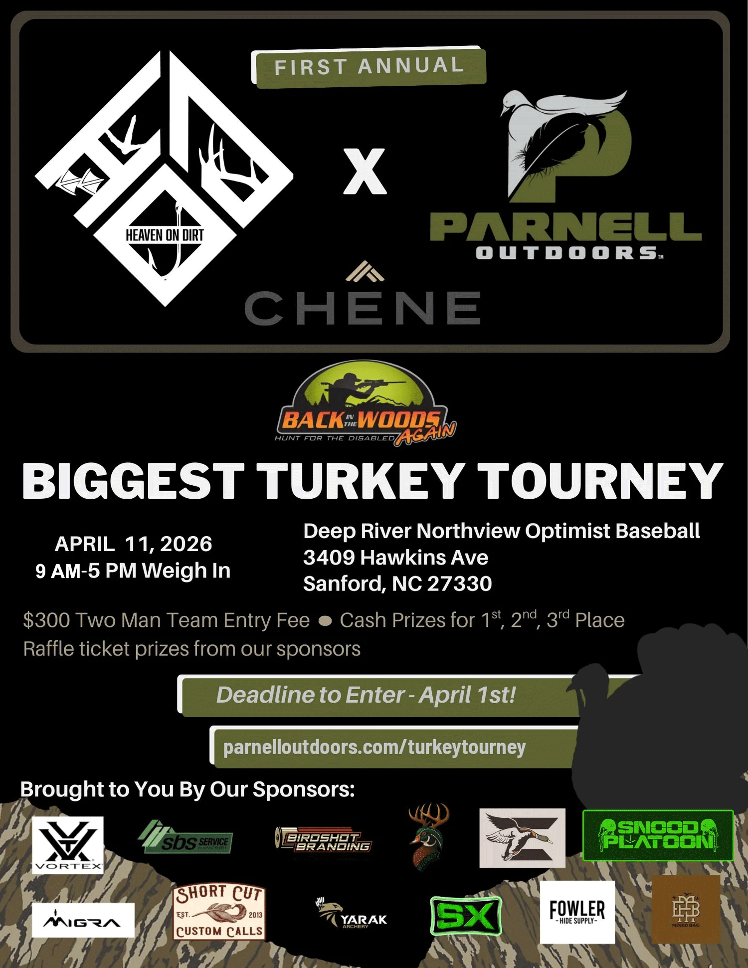 NC 2026 Biggest Turkey Tournament Team Entry