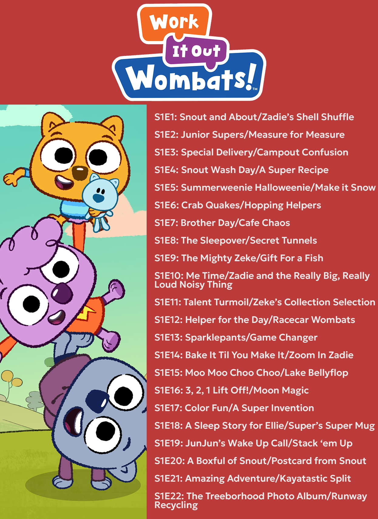 Wombats Credits.png