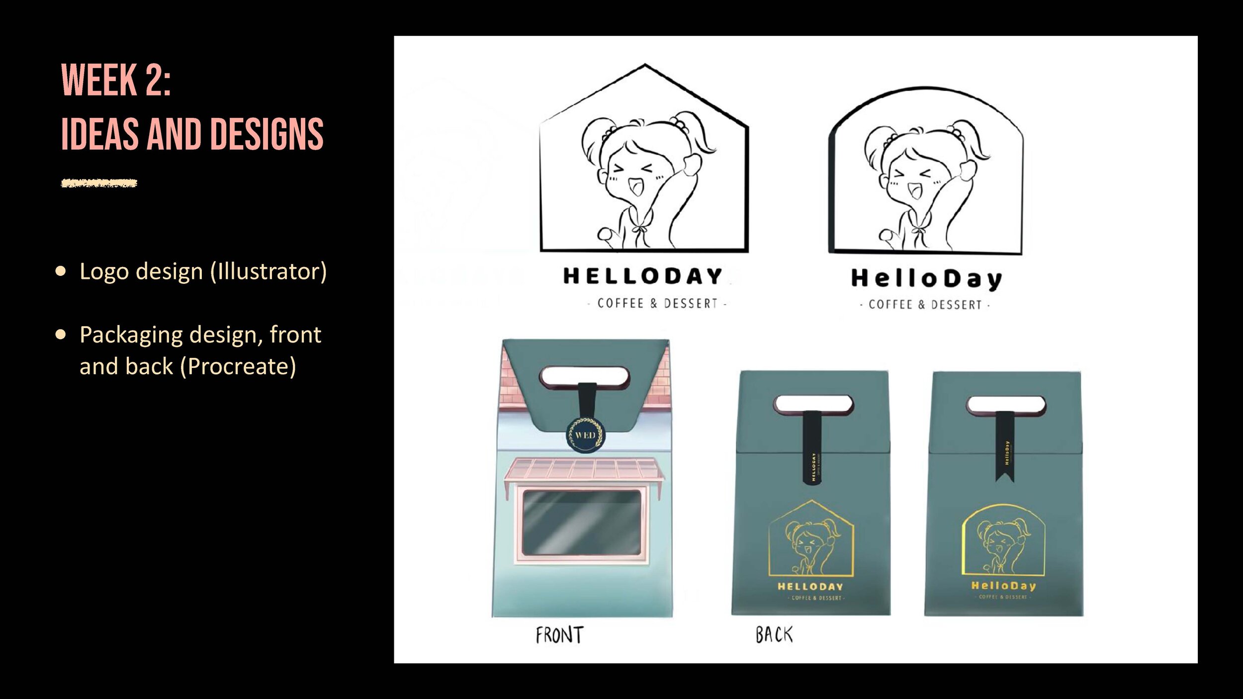 Sherry's Project 3-_Page_04.jpg