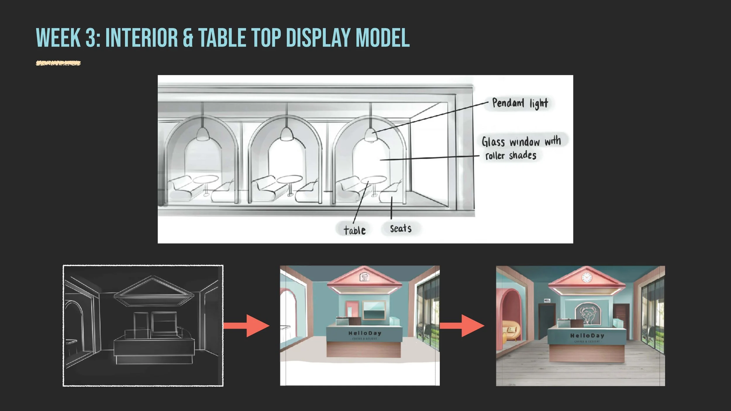 Sherry's Project 3-_Page_06.jpg