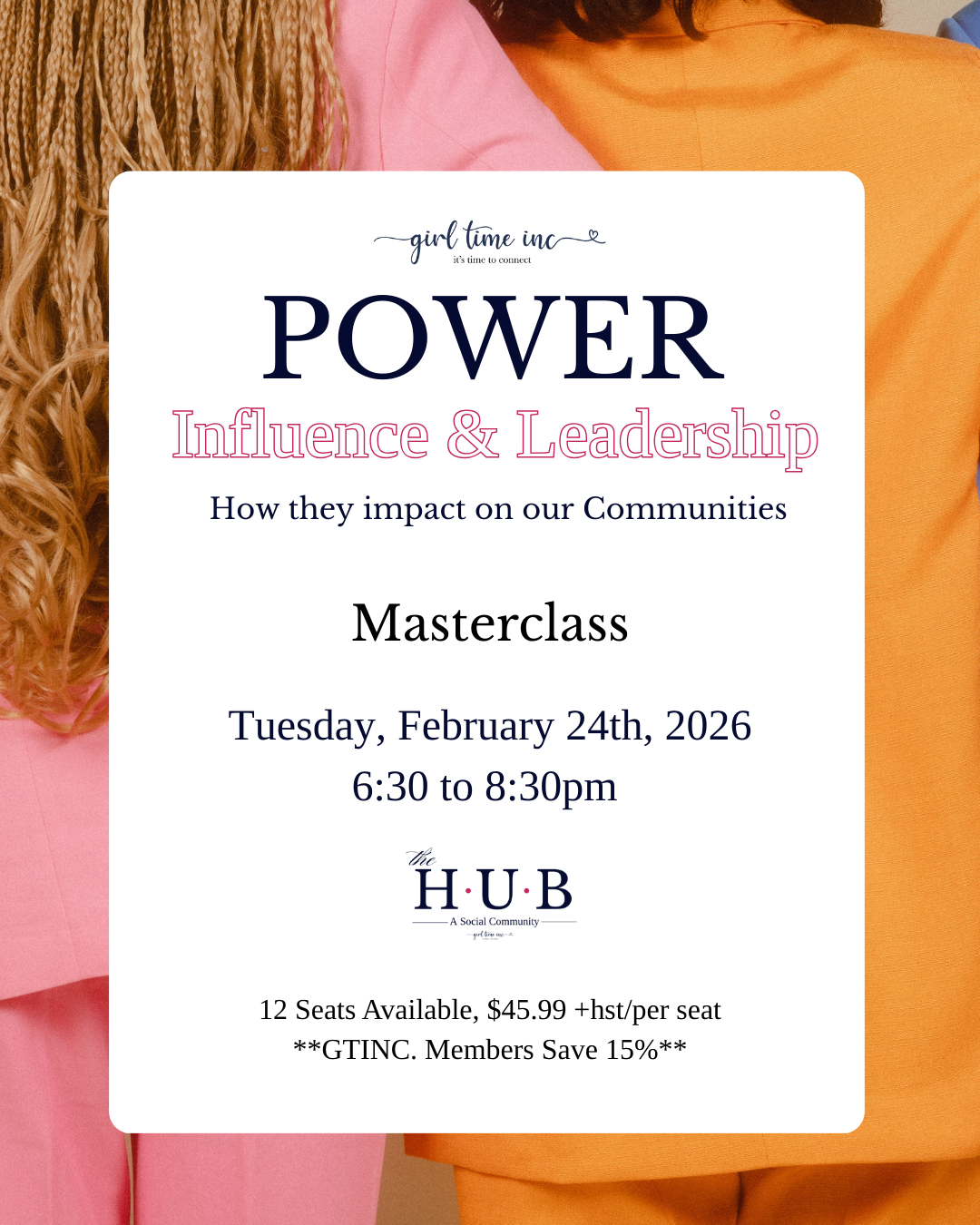 Understand Your Power, Influence & Leadership