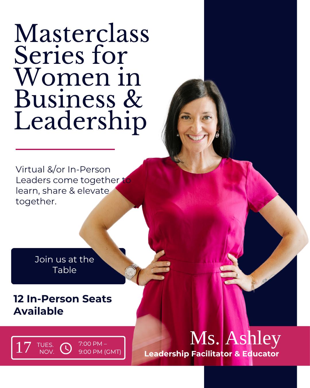 Understand Your Power, Influence & Leadership