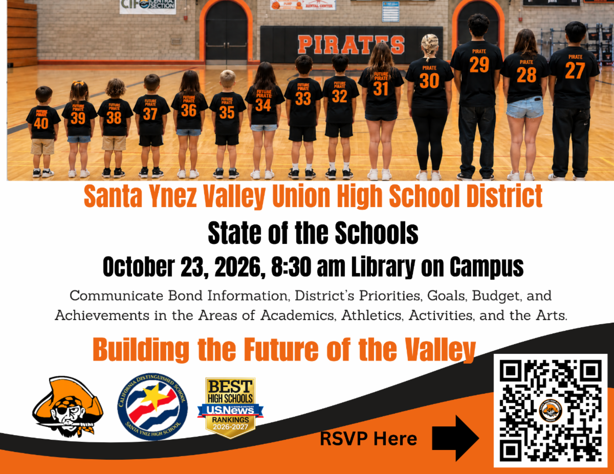 SYHS State of the Schools
